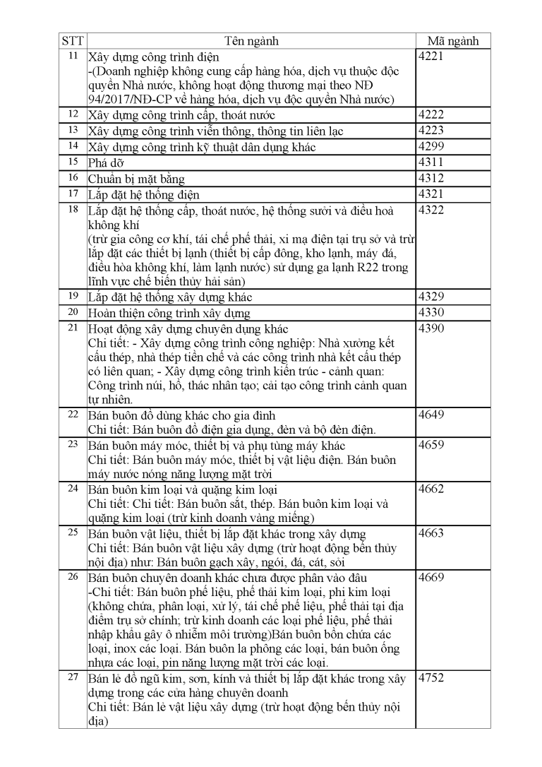Thay doi_Page_2