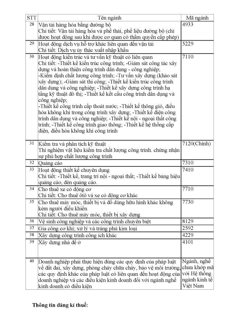 Thay doi_Page_3